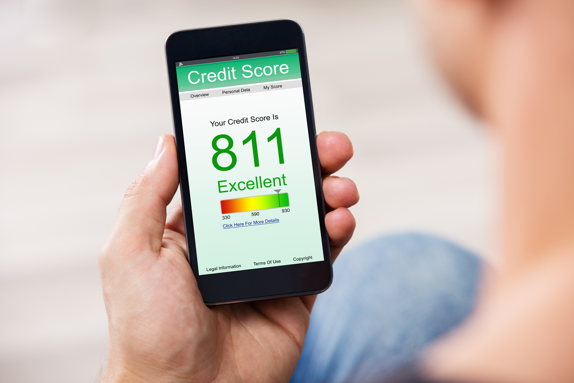 What is a credit score?